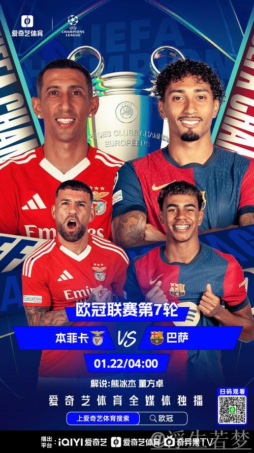 本菲卡若击败巴萨可再获1250万欧，总奖金累计8430万欧