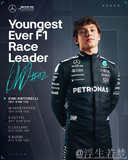 安东内利——刷新纪录的冲刺赛最年轻杆位获得者 安东内利——刷新纪录的冲刺赛最年轻杆位获得者