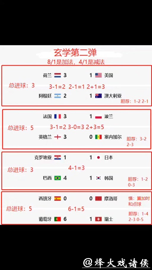 深入解析世界杯竞猜平台数据分析的关键要素 深入解析世界杯竞猜平台数据分析的关键要素