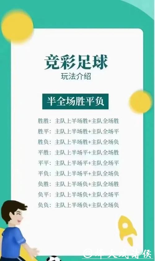 如何合理参与世界杯外围赛事投注 如何合理参与世界杯外围赛事投注