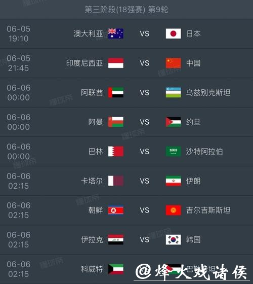 全面解读2026世界杯赛事数据及赛程分析