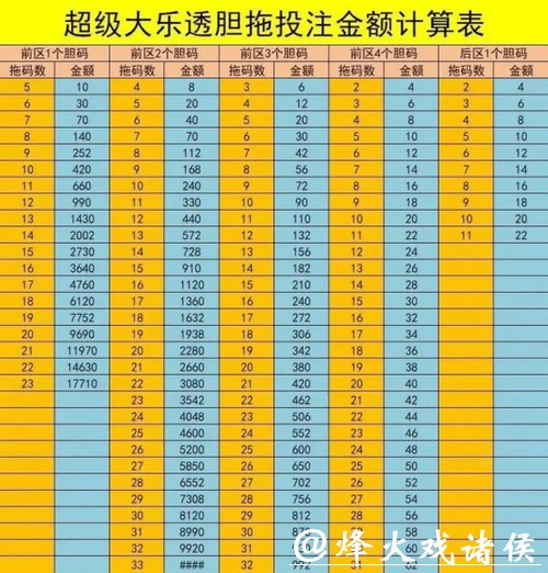 如何玩转世界杯体育彩票投注轻松中奖攻略