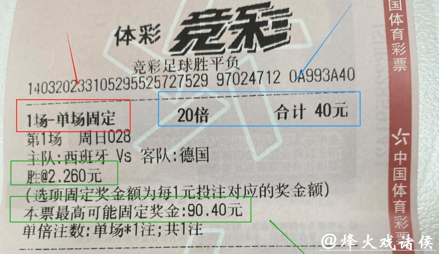 如何玩转世界杯体育彩票投注轻松中奖攻略