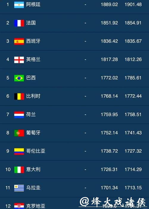 全面解析世界杯下注平台排名与推荐大全