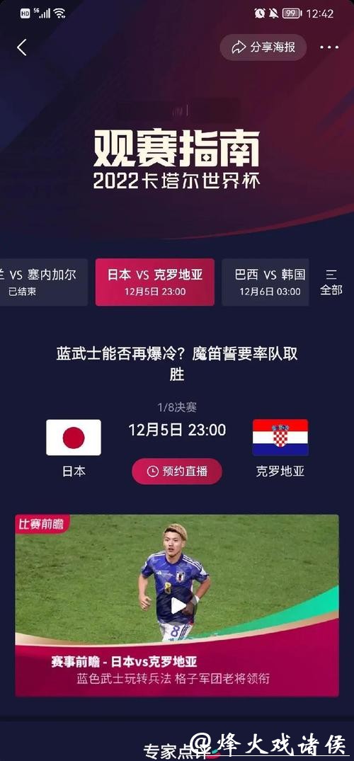 2023世界杯球队比赛数据全解析
